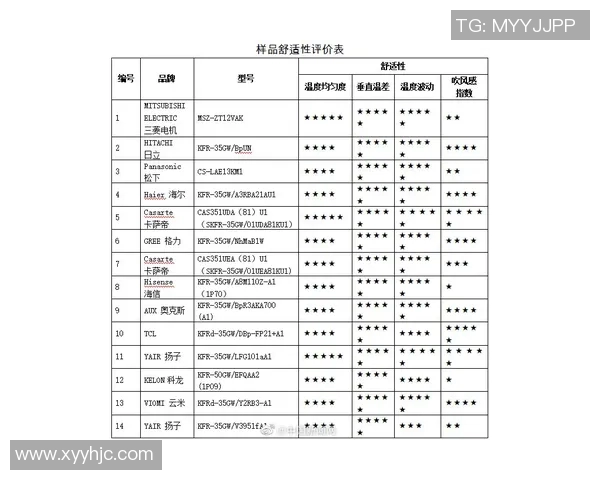 代言伊利的足球明星们如何传递健康与活力的生活理念