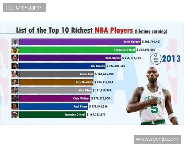 全球体育明星的成长历程与成就全景介绍